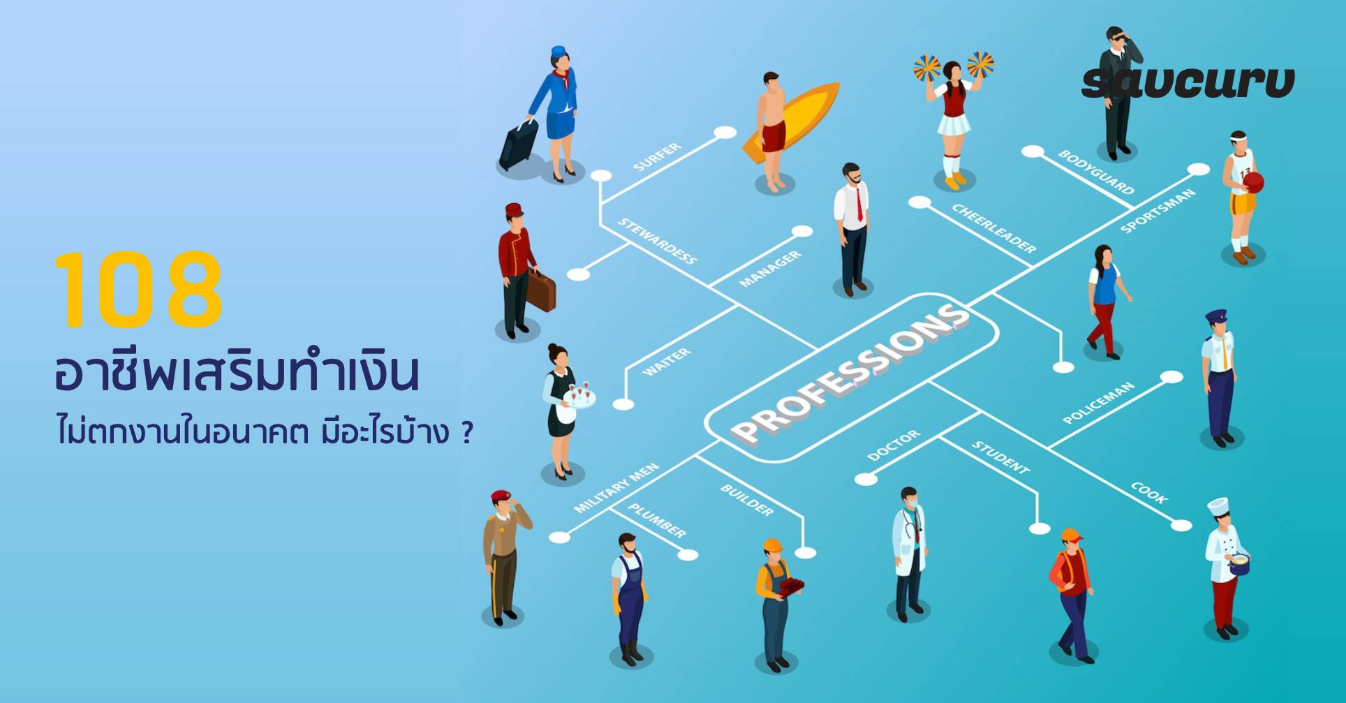 108 อาชีพเสริมทําเงิน ไม่ตกงานในอนาคต มีอะไรบ้าง ?